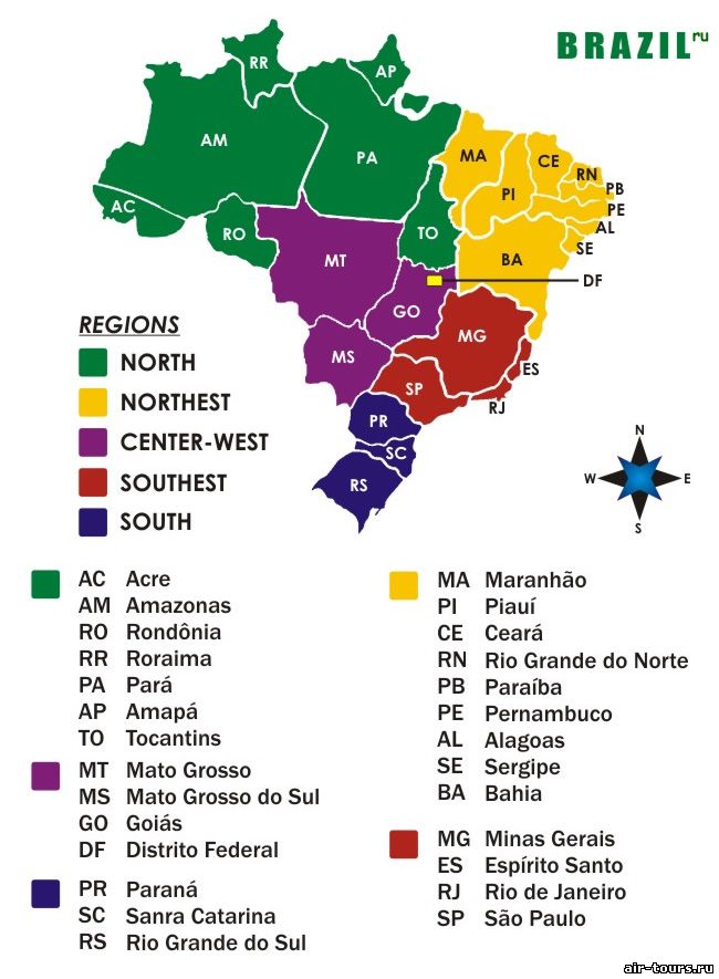 Регионы Бразилии